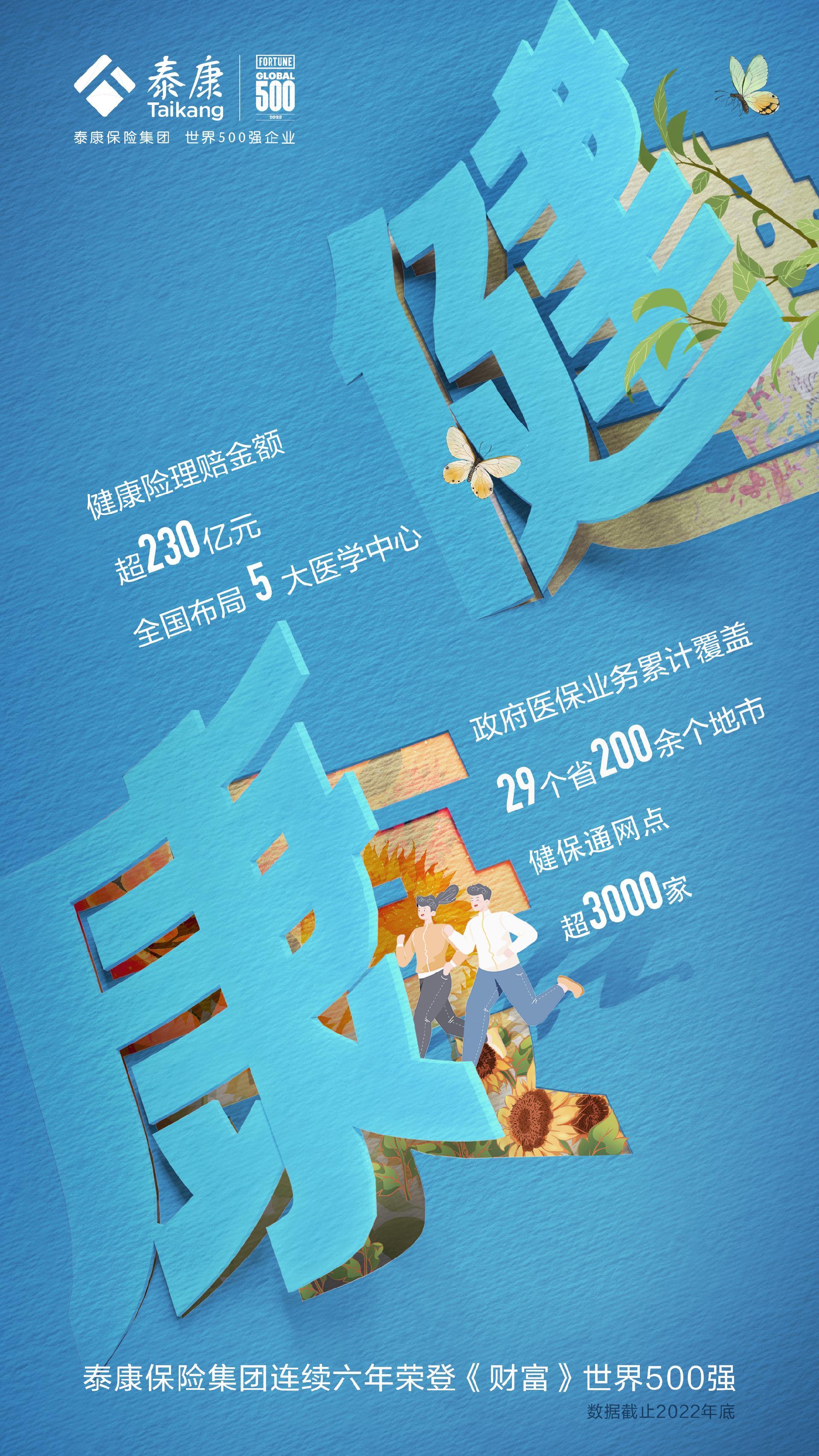 2023世界500強海報-健康.jpg