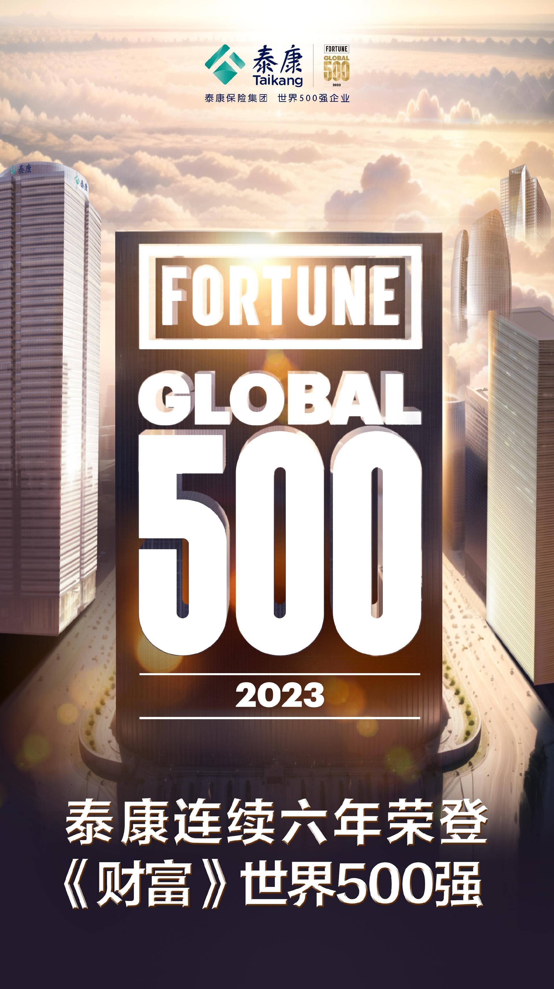 2023世界500強海報.jpg